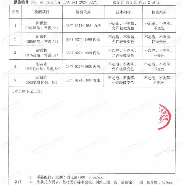 汕头重防腐地坪,汕头超强耐腐蚀涂料产品图4